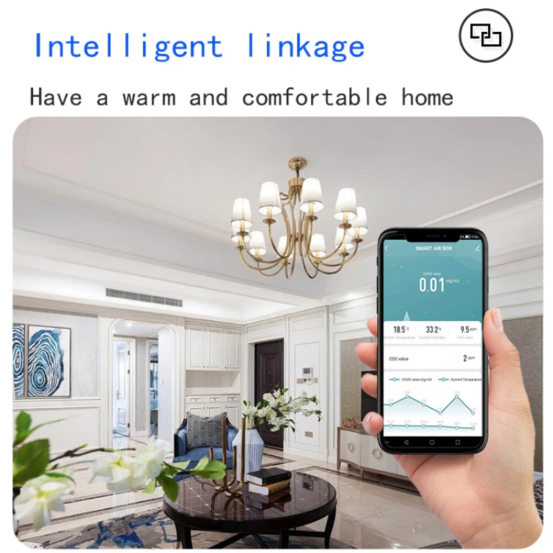 Tuya ZIGBEE 3.0 CO2 Hcho VOC Automatic Detector Formaldehyde Carbon Dioxide Sensor Air Monitor Home Automation Alarm | Инструменты