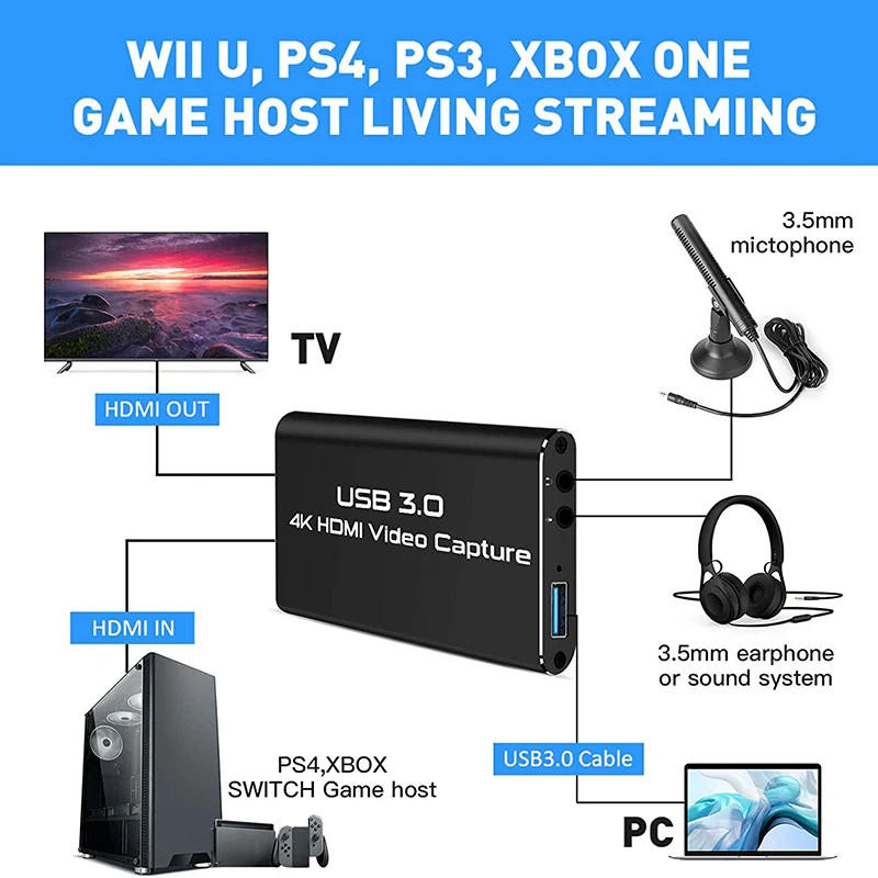 

USB 3.0 HDMI Video Capture 1080P 60FPS Video Audio Grabber Live Streaming Game Recorder for PS4 Nintend Switch One