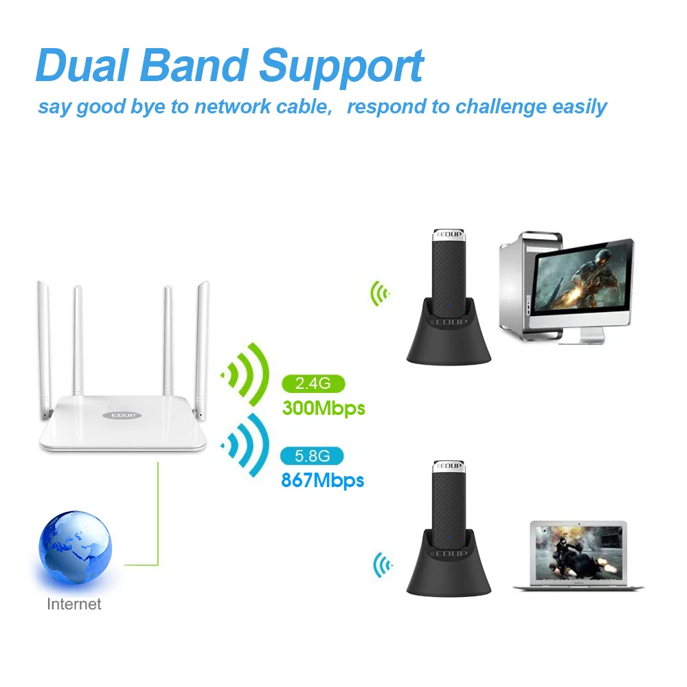 USB Wi Fi адаптер EDUP 1200 Мбит/с 3 0 Мбит/с|Сетевые карты| |
