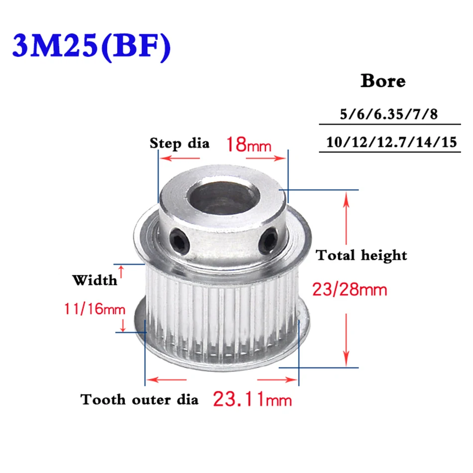 Зубчатый синхронный ремень ГРМ 3M25 ширина 11 мм 16 отверстие 5-15 1 шт. | Строительство