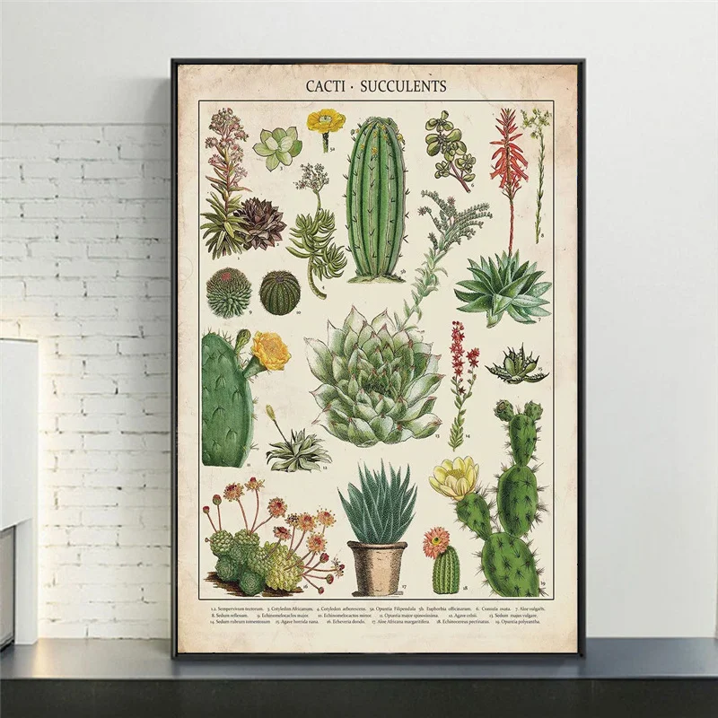 Домашний декор в нордическом стиле Современная Картина на холсте виде растений