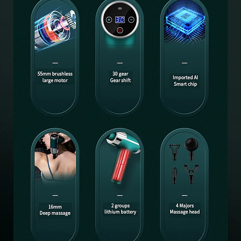 

Portable Massage Gun Deep Tissue Percussion Muscle Fascia Masage for Pain Relief Back Body Relaxation Sport Massager 30Speeds