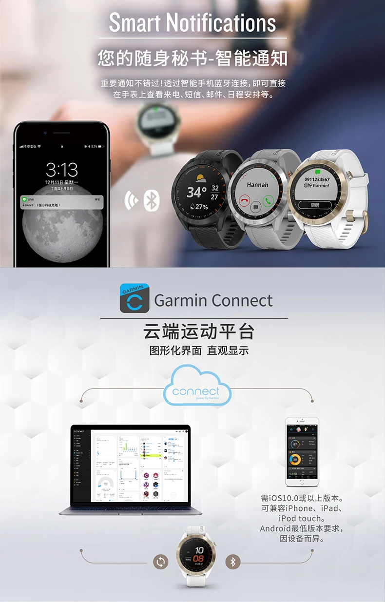 Оригинальные часы для гольфа с gps Garmin Approach S40, стильные gps Golf Смарт-часы легкие с сенсорным дисплеем водонепроницаемые часы