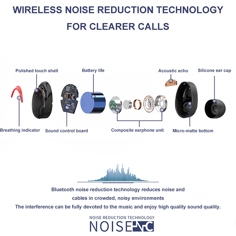 A10 наушники вкладыши TWS Bluetooth 5 0 Беспроводной бас стерео светодиодный цифровой