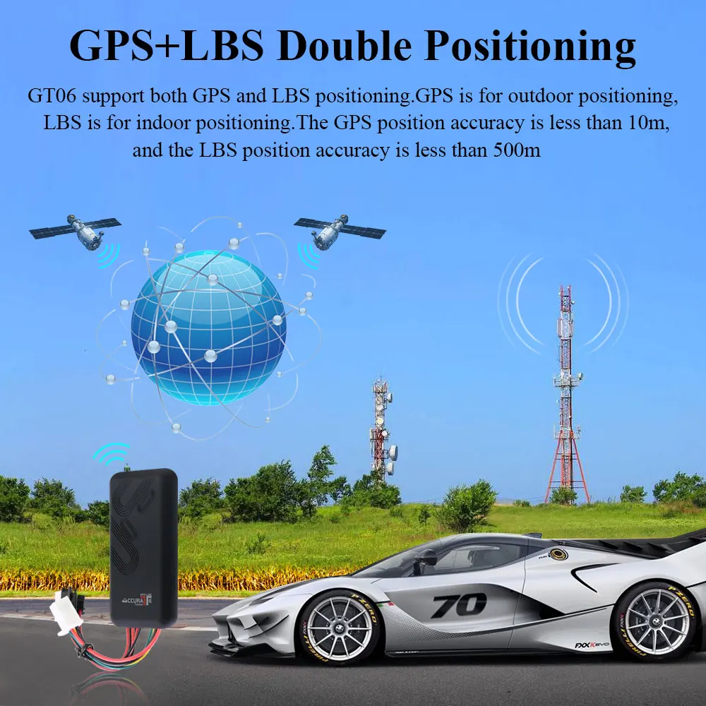 Автомобильный gps трекер GT06 GSM GPRS устройство слежения за автомобилем монитор локатор пульт дистанционного управления для мотоцикла отрезать двигатель масло бесплатное приложение