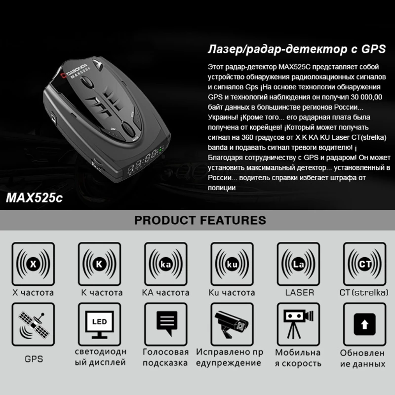 

Автомобильный Ra дар детектор английский русский Авто 360 градусов для транспорта MAX525C Скорость голосового оповещения сигнал тревоги Предупр...