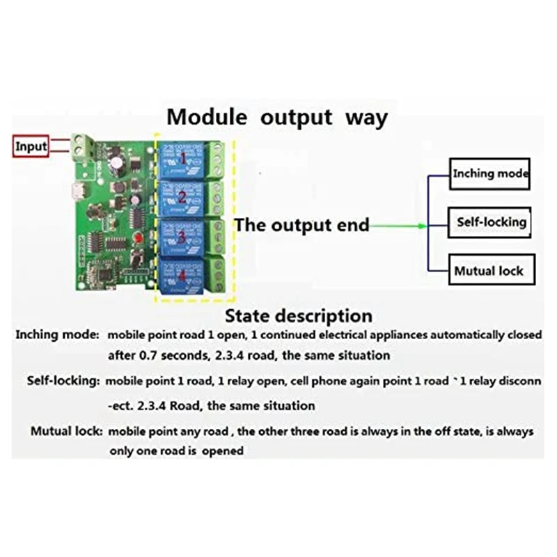 Smart Remote Control 4 Channel WiFi Momentary Inching Relay Self-Lock Switch Module DIY Garage Door Controller | Электроника