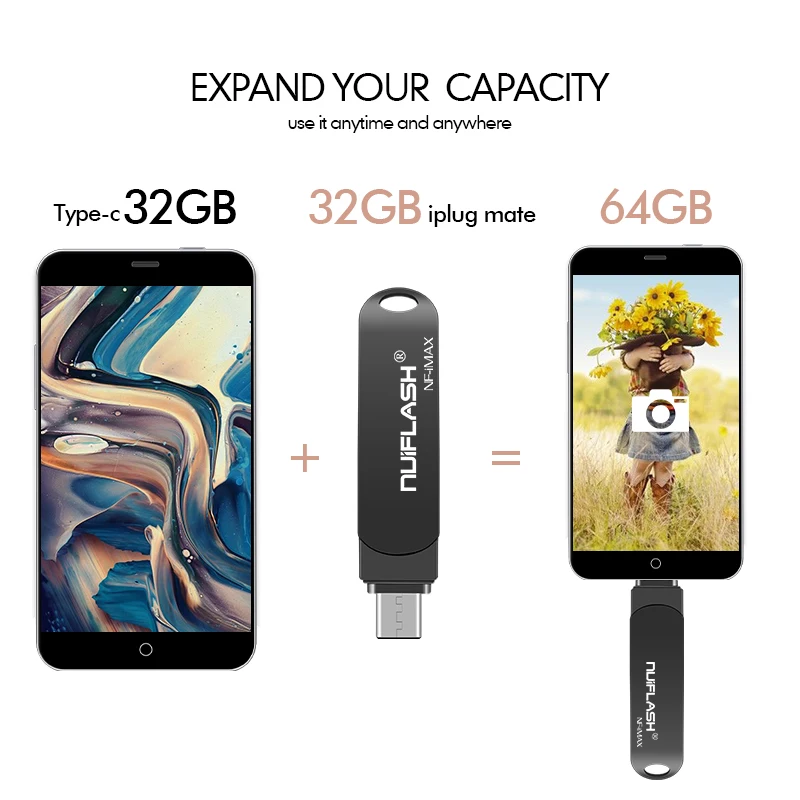 OTG USB 128 ГБ 256 флэш накопитель для iPhone и TypeC 8 16 32 64 Гб карта памяти X/8/7/7 Plus/6/6s/5/SE|USB