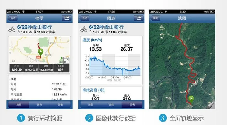 Garmin Edge 200 велосипедный компьютер велосипедный тренажер gps Карманный приемник беспроводной, установка/четверть оборота/коробка/sc