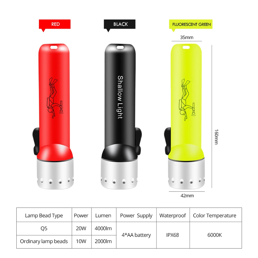 IPX68 20W High Power LED Flashlight Waterproof Portable Light Battery Powered Outdoor Powerful Led | Лампы и освещение