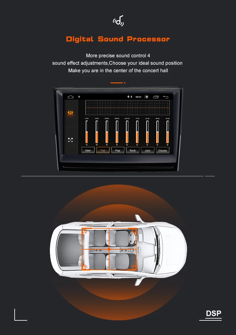 ZLTOOPAI Android 10 автомобильный Радио мультимедийный плеер для Porsche 911/997/Cayman/Boxter 2 Din головное устройство gps навигация стерео ips SWC