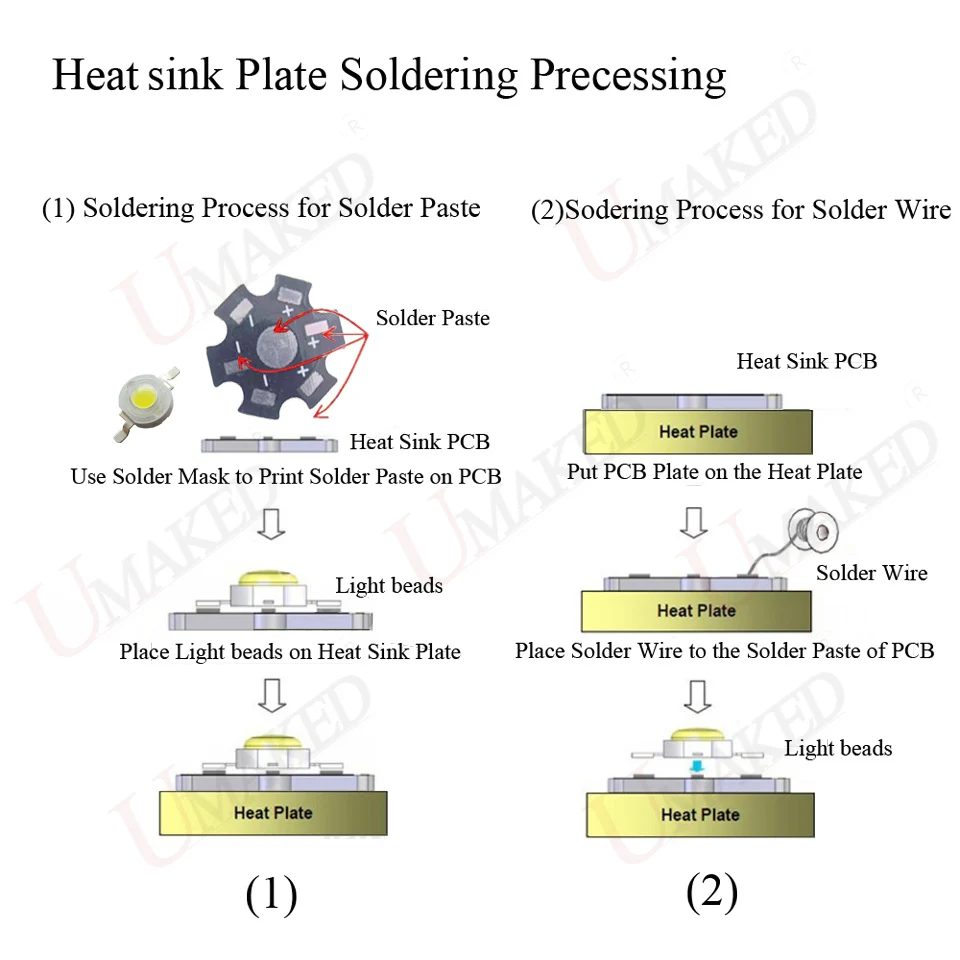 Светодиодная алюминиевая Базовая пластина высокой мощности 1 Вт 3 5 печатная