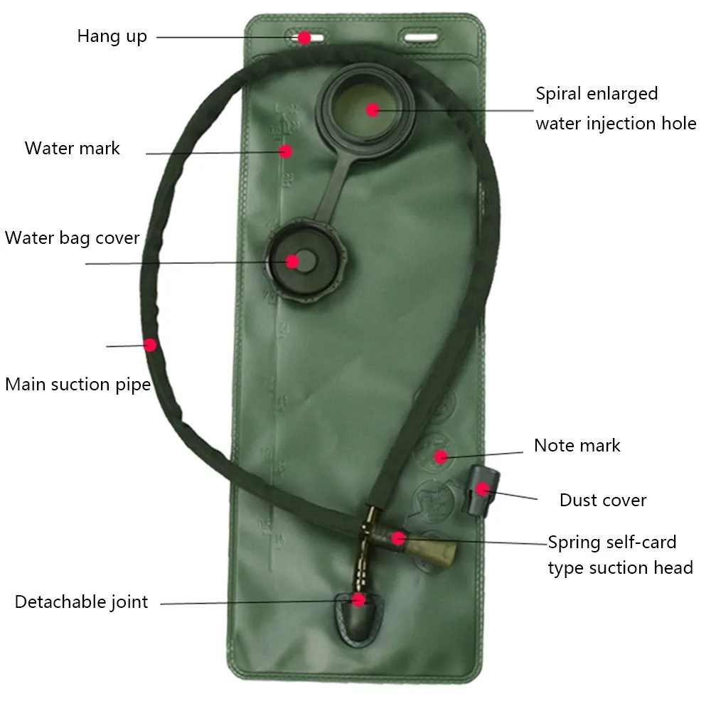 3L Открытый гидратации мешок 1000D нейлон Molle воды Охота сумка для боевых жилет внутренний пакет аксессуар мешок рюкзак водонепроницаемый
