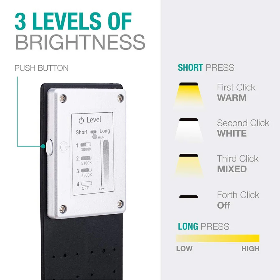 Закладка для электронной книги, со светодиодный подсветильник кой, с 4 уровнями яркости от AliExpress WW