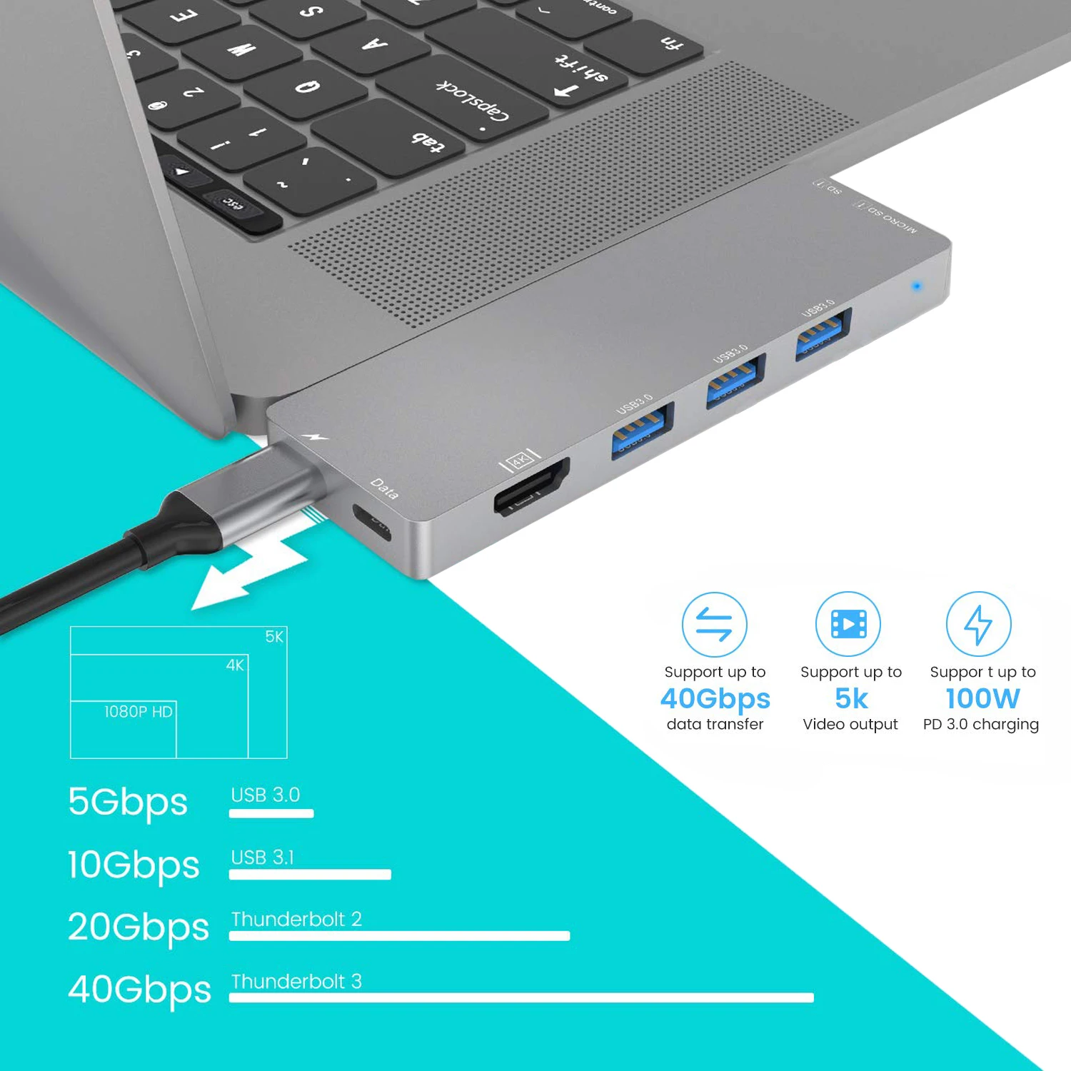 USB C концентратор type-C концентратор мульти порт с Thunderbolt 3 док-станция 4K HDMI 3 USB3.0 USB C SD TF предназначен для MacBook Pro