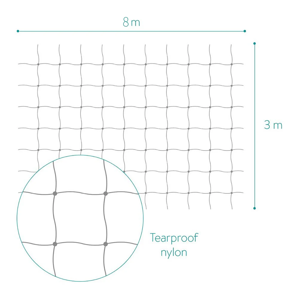 Сетка для защиты домашних животных нейлоновая Защитная Прозрачная сетка кошек и