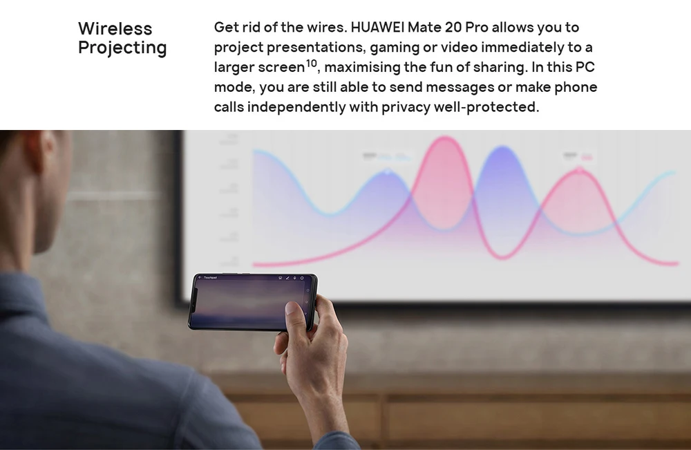 HUAWEI mate 20 Pro, мобильный телефон, полный экран, водонепроницаемый, IP68, 40 МП, 4 камеры, Kirin980, быстрое зарядное устройство, 10 в/4 а, 8 Гб ram, 256 ГБ rom