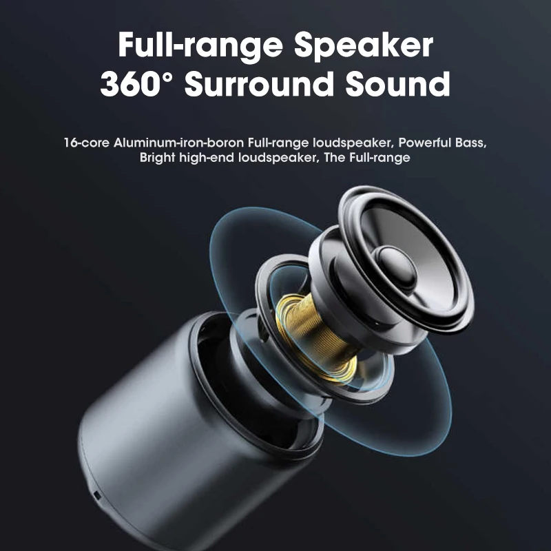 Милая Bluetooth колонка Портативная Hi Fi звуковая коробка водонепроницаемая Мини