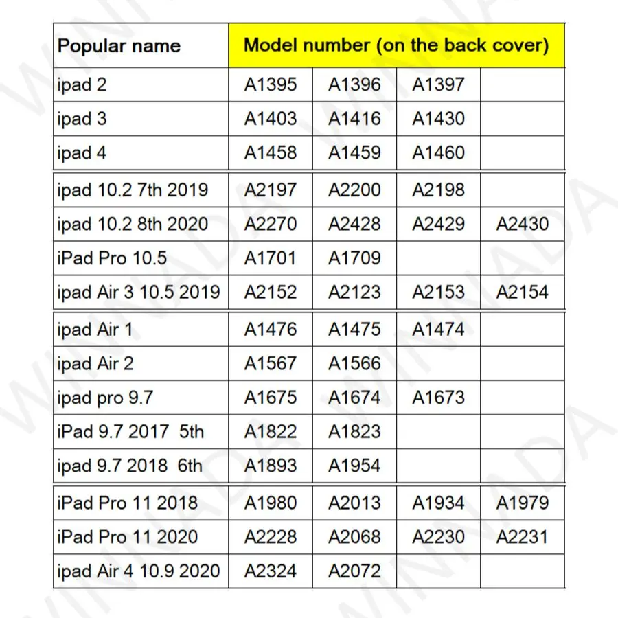 Чехол для iPad 8-го поколения 9 7-го A2602 Pro11 Air 4-го A2588 10 2 дюйма чехол 6-го 5-го 7 2017 A1893 Air3