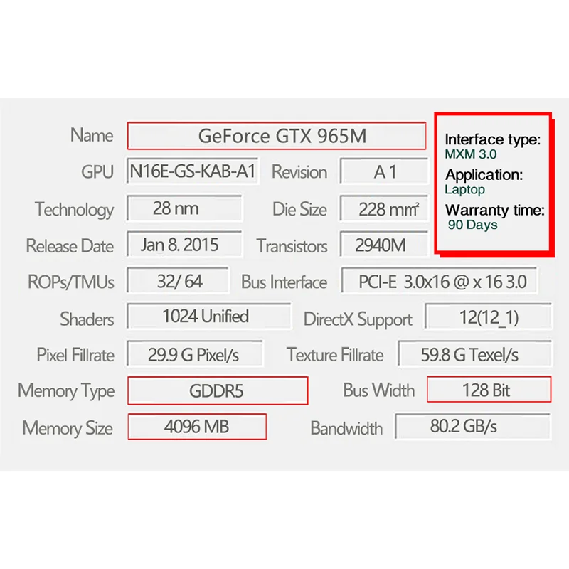 Оригинальная видеокарта GTX965M GTX 965M 4 ГБ GDDR5 MXM для ноутбука Dell Alienware /MSI/ Clevo 100% ТЕСТ