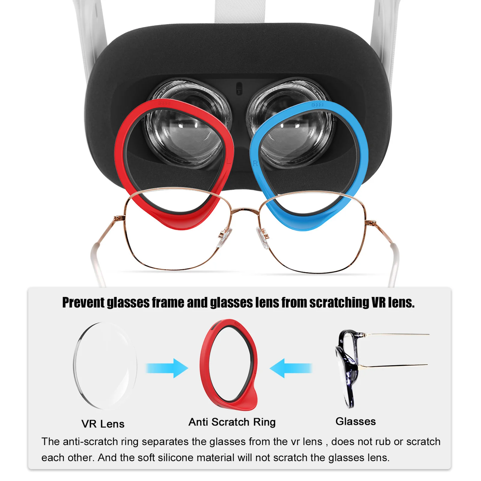 

Anti-Scratch Ring VR Glasses Lens Protecting Preventing Light-Leaking From VR Headset Lens for Oculus Quest 2/Quest/Rift S/Go