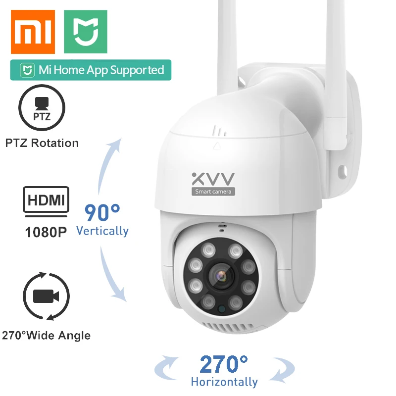 Camara de Video 360 Grados Barata Qué es + Mejores Marcas Chinas 2021