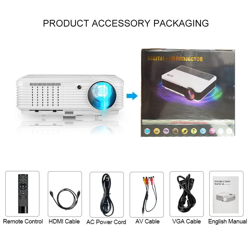 A7 (A) светодиодный видеопроектор Full HD 1280x800p Android 6 0 беспроводной Wifi USB HDMI Bluetooth для