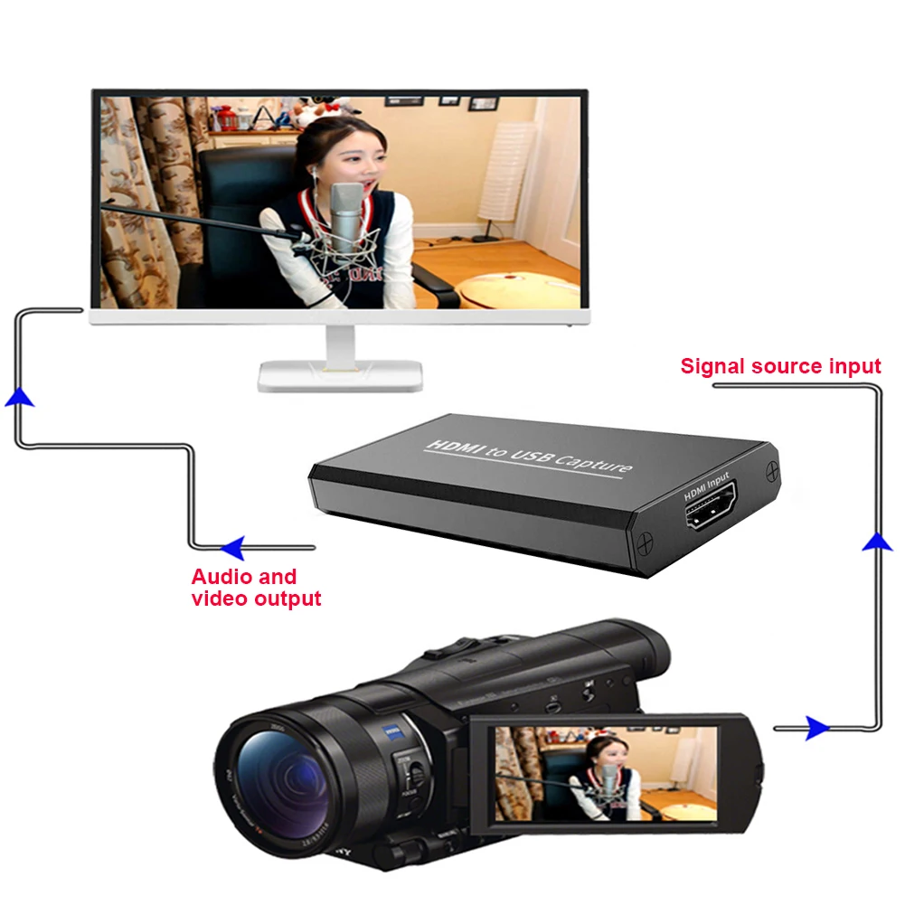Видеокарта игра UVC 4K HDMI к USB алюминиевый сплав HD ключ прямая трансляция мини