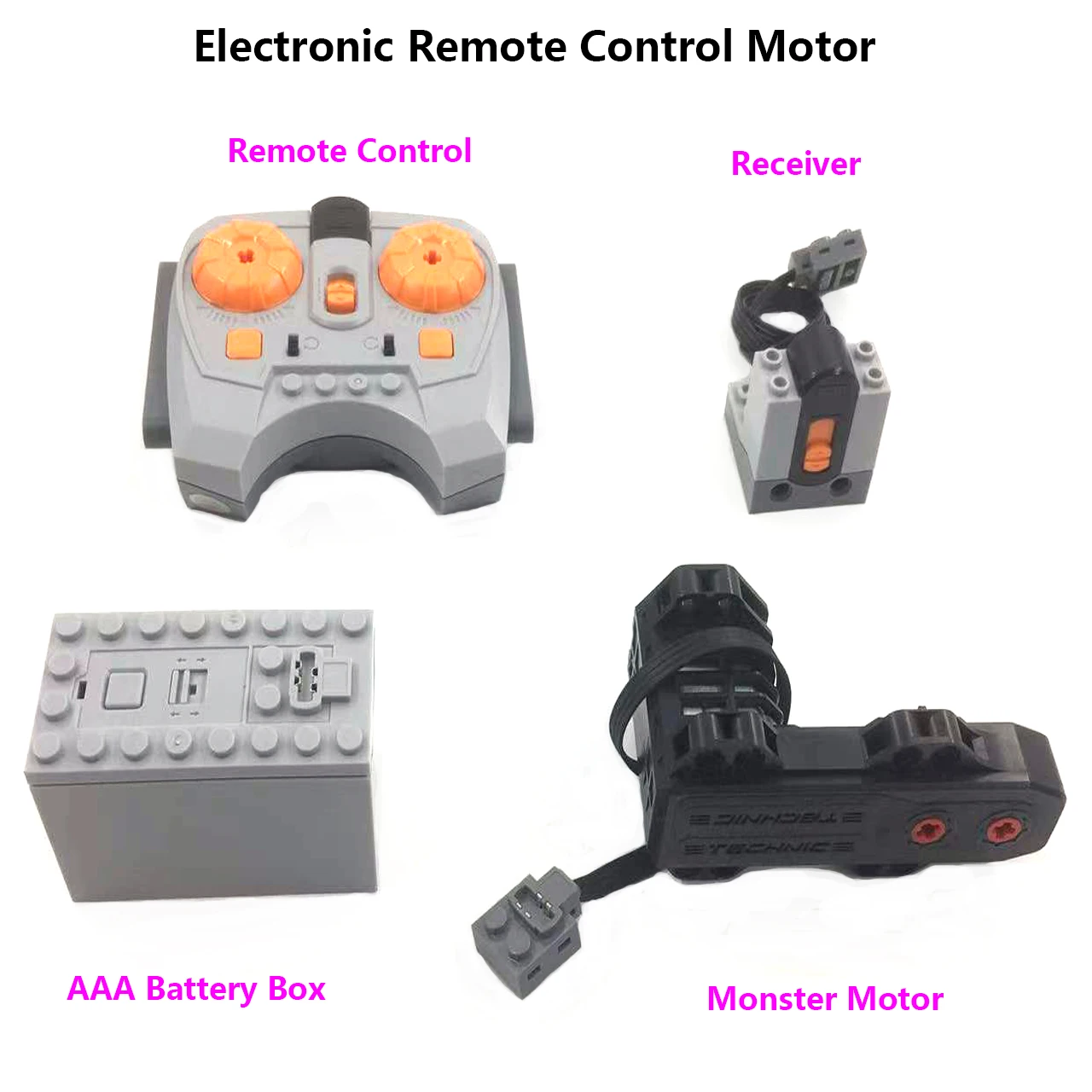 Высокотехнологичный серводвигатель с функцией технического питания ИК-пульт
