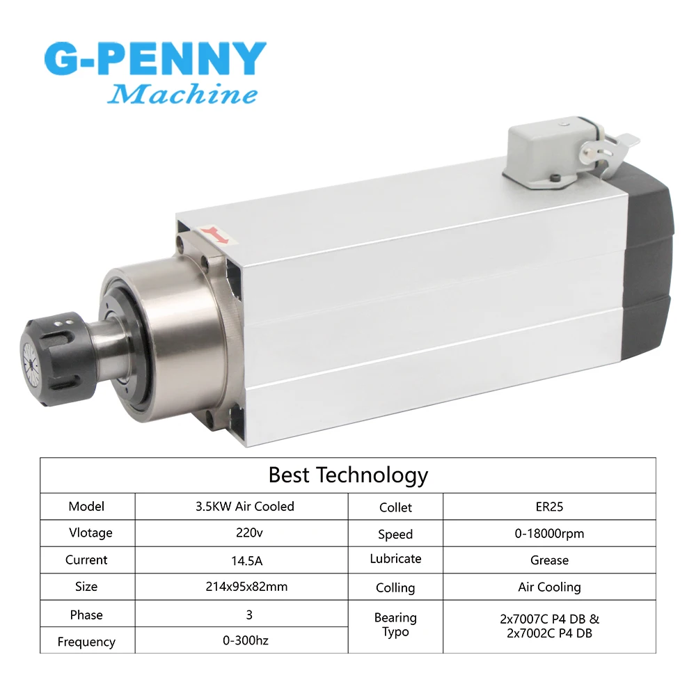 Новое поступление! Керамические шарикоподшипники с воздушным охлаждением кВт ER25