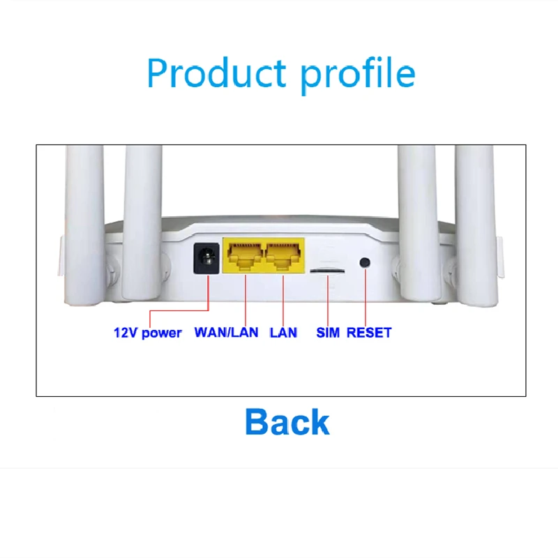 

LC112 LM321 router wifi SIM card Hotspot 4G CPE antenna 32 users RJ45 WAN LAN wireless modem LTE dongle kuwifi