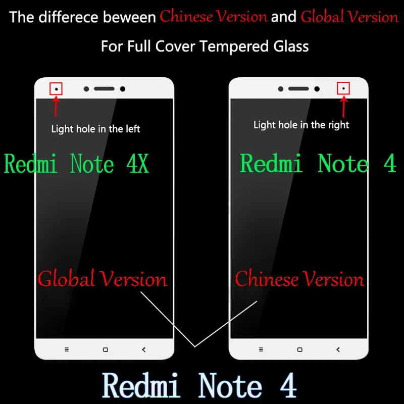 5D закаленное стекло для Xiaomi Redmi Note 4X Note 4 стекло Защита экрана полное покрытие Flim для Xiaomi Redmi 4X Стекло Global Ver