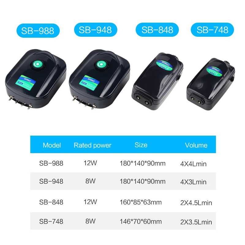 SOBO High Power 8w 12w Fish Tank Oxygen Air Pump Aquarium Compressor Adjustable Flow For | Дом и сад