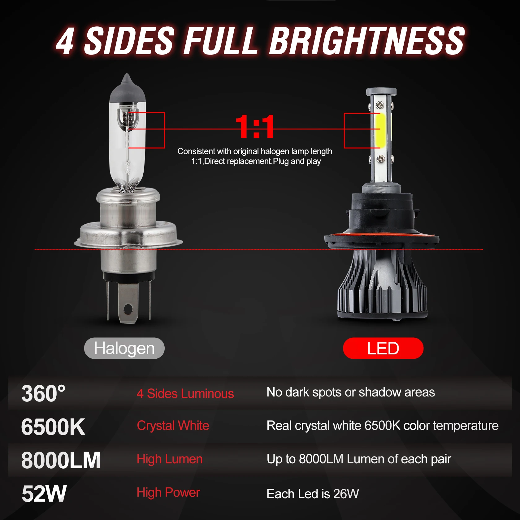 H13 9008 светодиодный ные фары для Ford F150 2004-2014 дальний и ближний свет 6000K | Автомобили