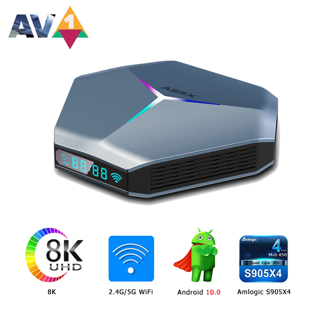 ТВ-приставка A95X F4 Smart TV 2 4G/5G Wi-Fi четырехъядерный медиаплеер US/EU 8K RGB светильник 2/4G