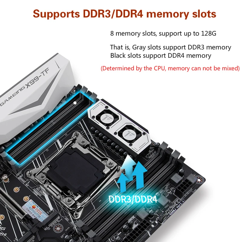 HUANANZHI X99 материнская плата с двойным слотом M.2 NVME поддерживает DDR3 и DDR4 LGA2011-3 и LGA 2011 с процессором E5 2678 V3