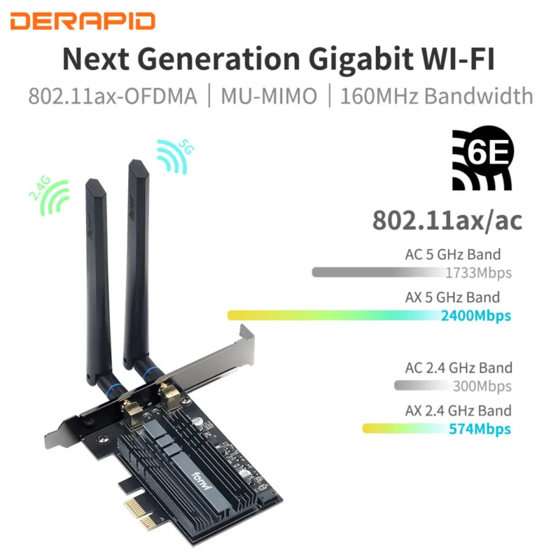 fenvi 3000mbps dual band wireless network card wi fi 6e intel ax210 wifi adapter ax210ngw 802 11acax bluetooth 5 2 for desktop free global shipping
