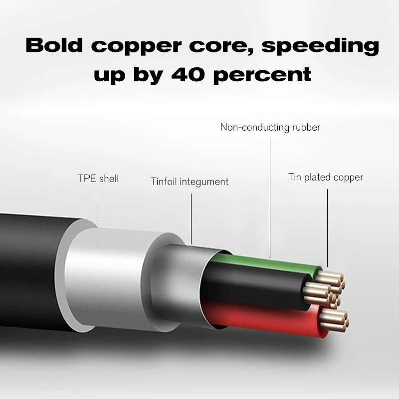 Стабилизатор для DJI OSMO Mobile 3 ручной стабилизатор кабель зарядки 35 см USB зарядное