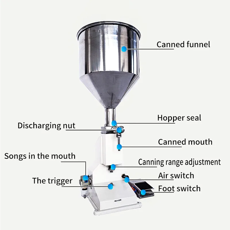 Пневматическая машина для розлива пищевых продуктов ручное давление