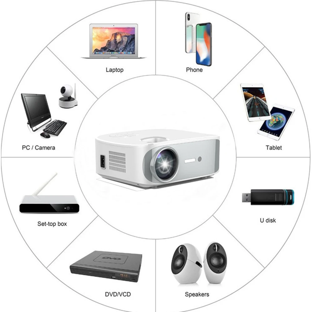 CRENOVA C55 полный HD 1080P проектор Android WiFi LED проектор Нативный 1920 x 3D домашний кинотеатр смартфон Бимер 