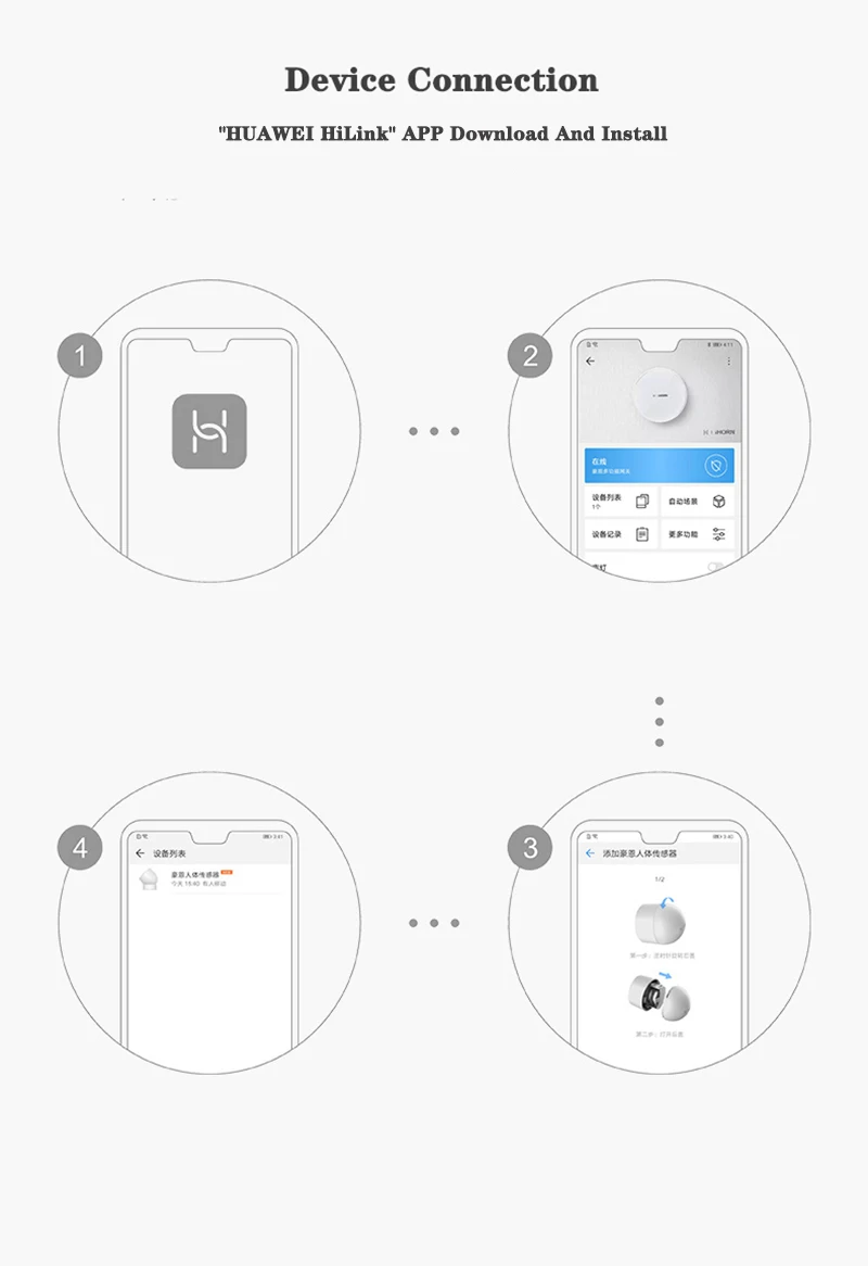 NEW Human Body Sensor HUA WEI Smart Body Movement Sensor Zigbee Connection HUA WEI HiLink For Android&IOS