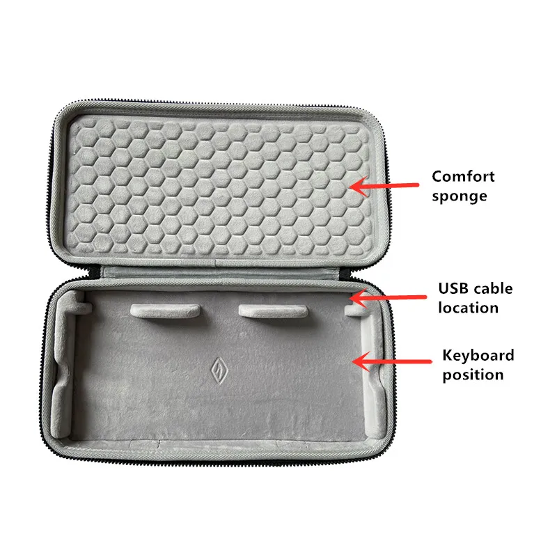 Модные EVA жесткий дорожная сумка чехол Коробка для Razer Черная Вдова маленькая паучиха X модель Sports паук