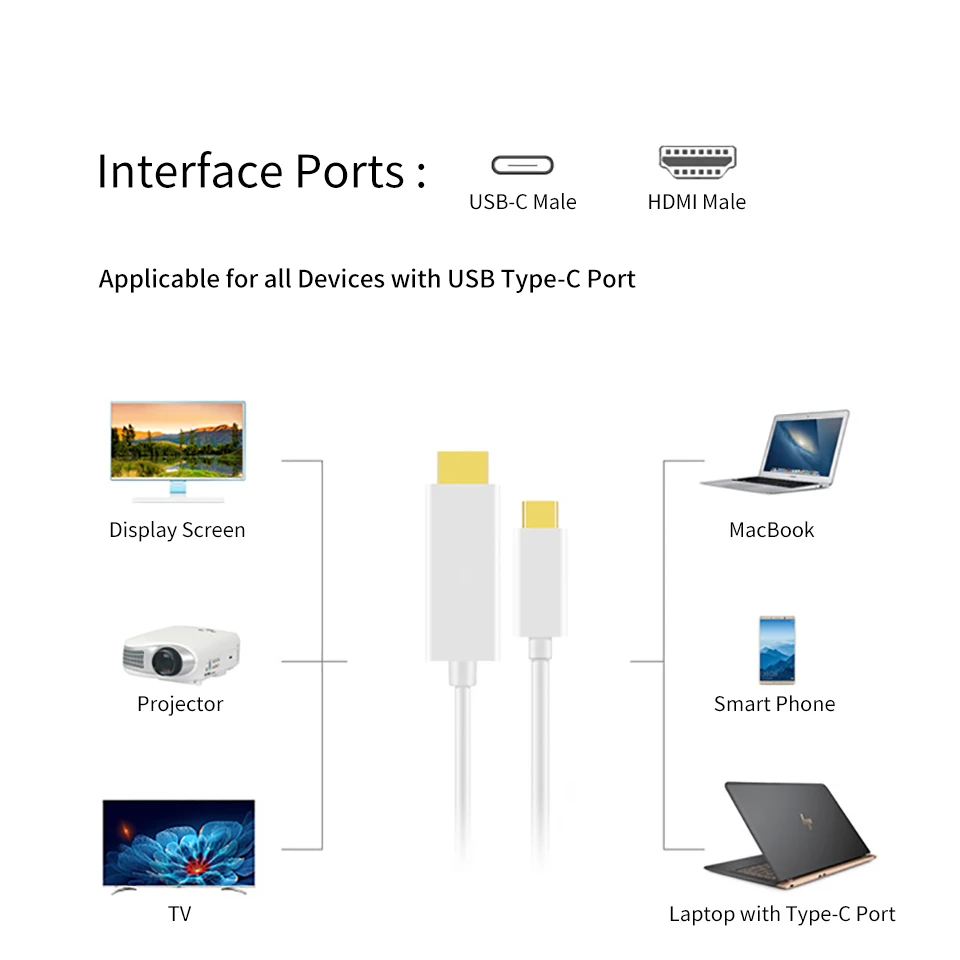 Видеокабель конвертер Snowkids Type C на HDMI для MacBook Huawei Mate 30 Pro iPad адаптер концентратор