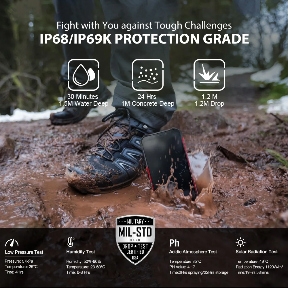 Ulefone Armor X3 смартфон с 5 5-дюймовым дисплеем четырёхъядерным процессором ОЗУ 2 Гб ПЗУ
