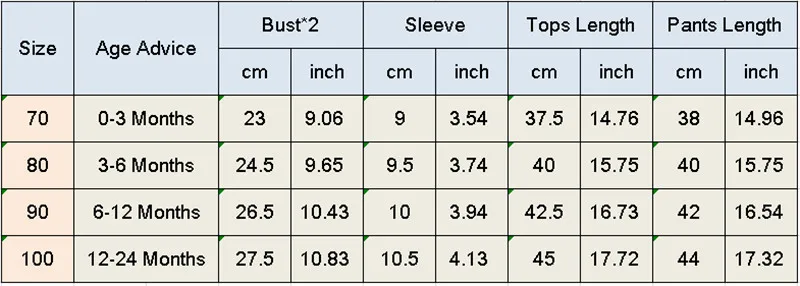 

Infant Newborn Baby Kid My 1st Easter Bunny Romper Tops Pants Hat 3Pcs Outfits Set Cloths