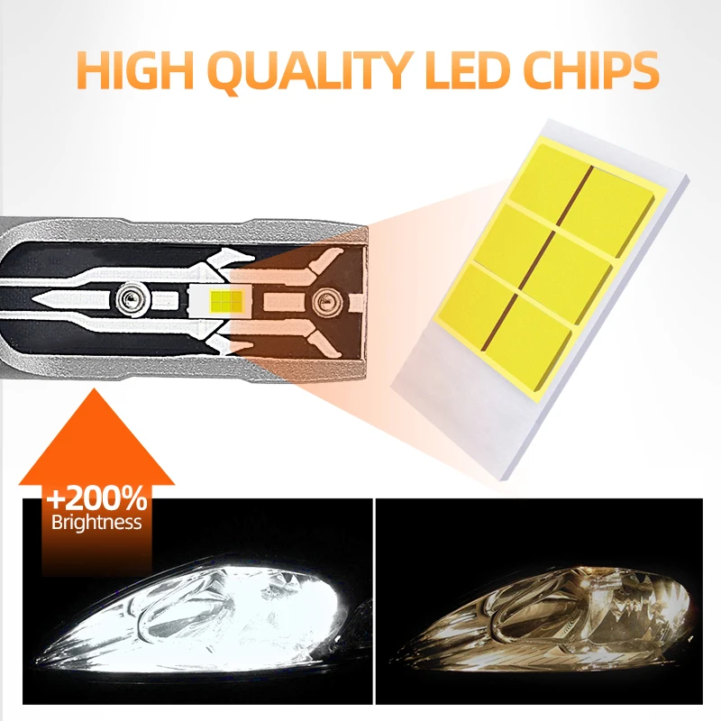 10000LM H8 H11 LED Fog Lamp Canbus H16 9005 HB3 9006 HB4 H7 H4 H1 880 Headlight Bulbs For VW Benz Audi BMW Skoda Octavia A7 | Автомобили и