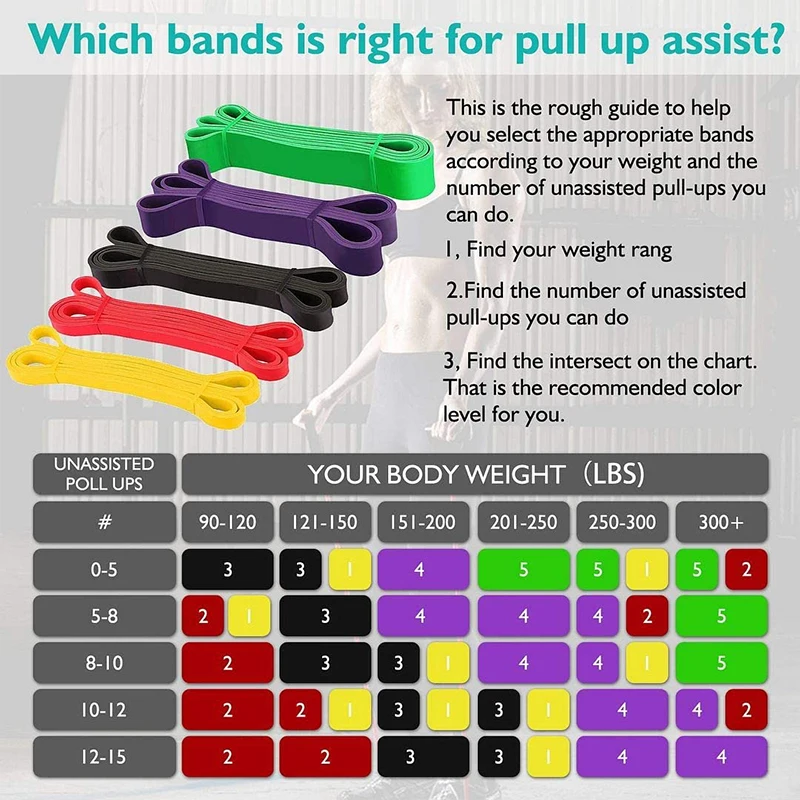 Латексные Эспандеры эластичная лента для упражнений пилатеса фитнеса