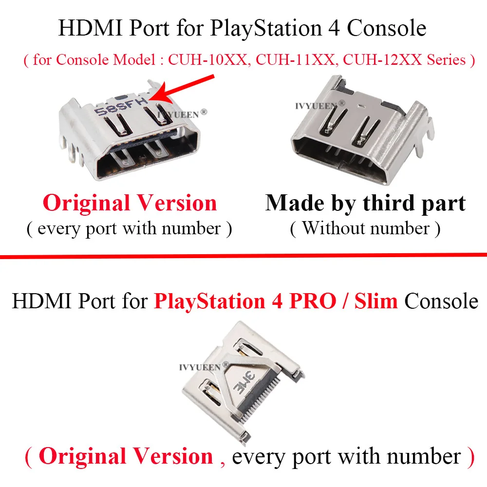 Консоль IVYUEEN для PlayStation 4 PS4 PRO Slim с разъемом дисплея совместимым HDMI разъем