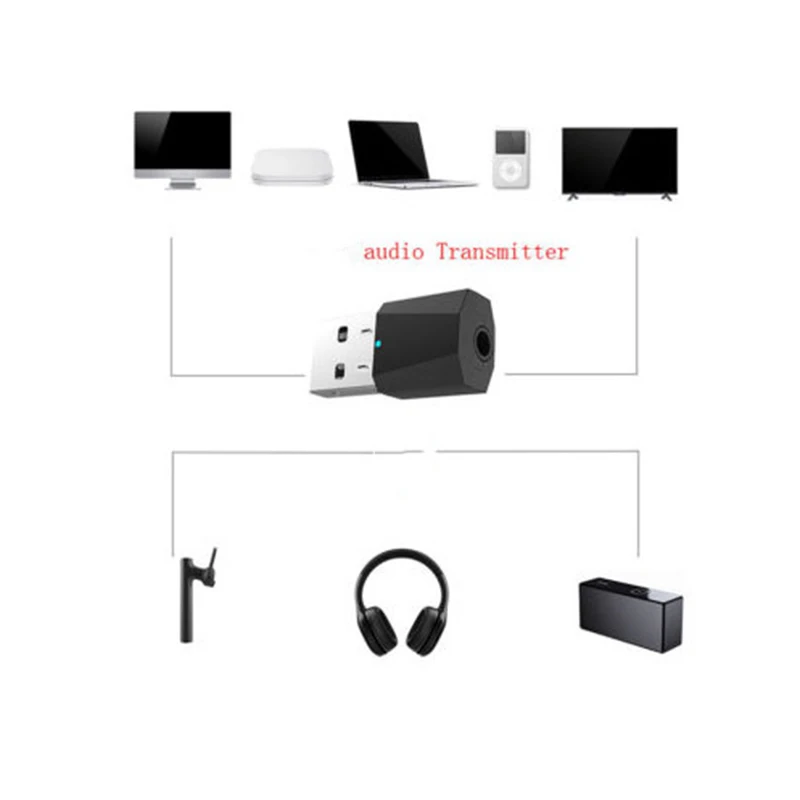 Мини USB Bluetooth совместимый аудио передатчик адаптер HDTV совместимый|Беспроводные