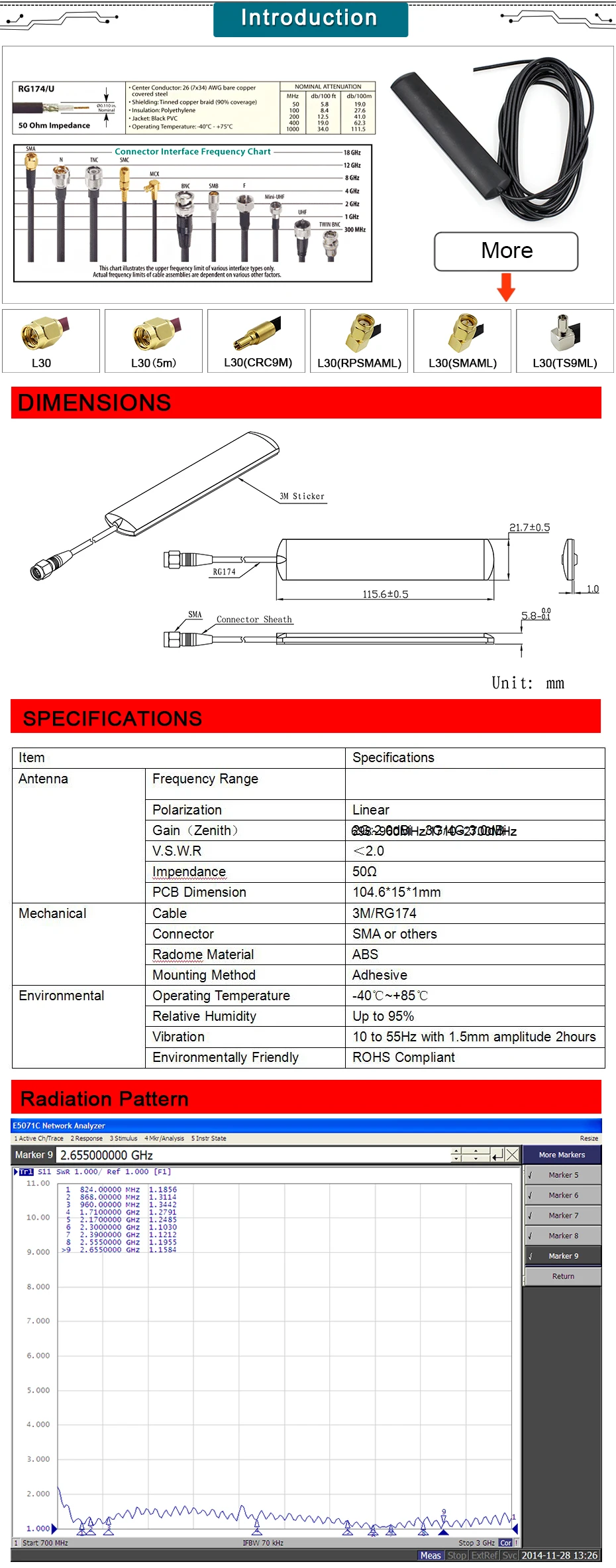 2100MHz 2690MHZ WCDMA антенна, gsm 4g внешняя антенна, полностью покрывающая 2G 3g 4g полосы